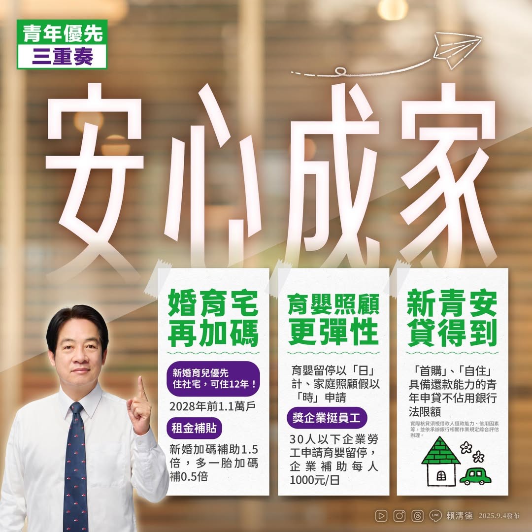 台灣房市  安心成家