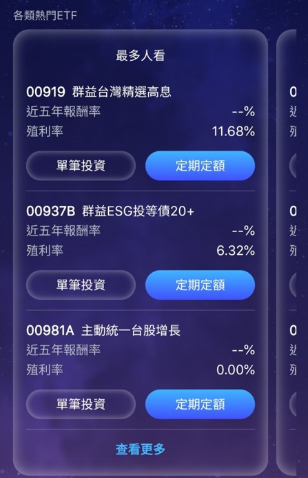 元大證券存股計畫 1熱門ETF