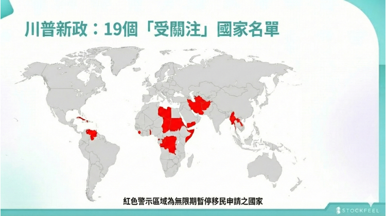 第三世界國家 國家分布