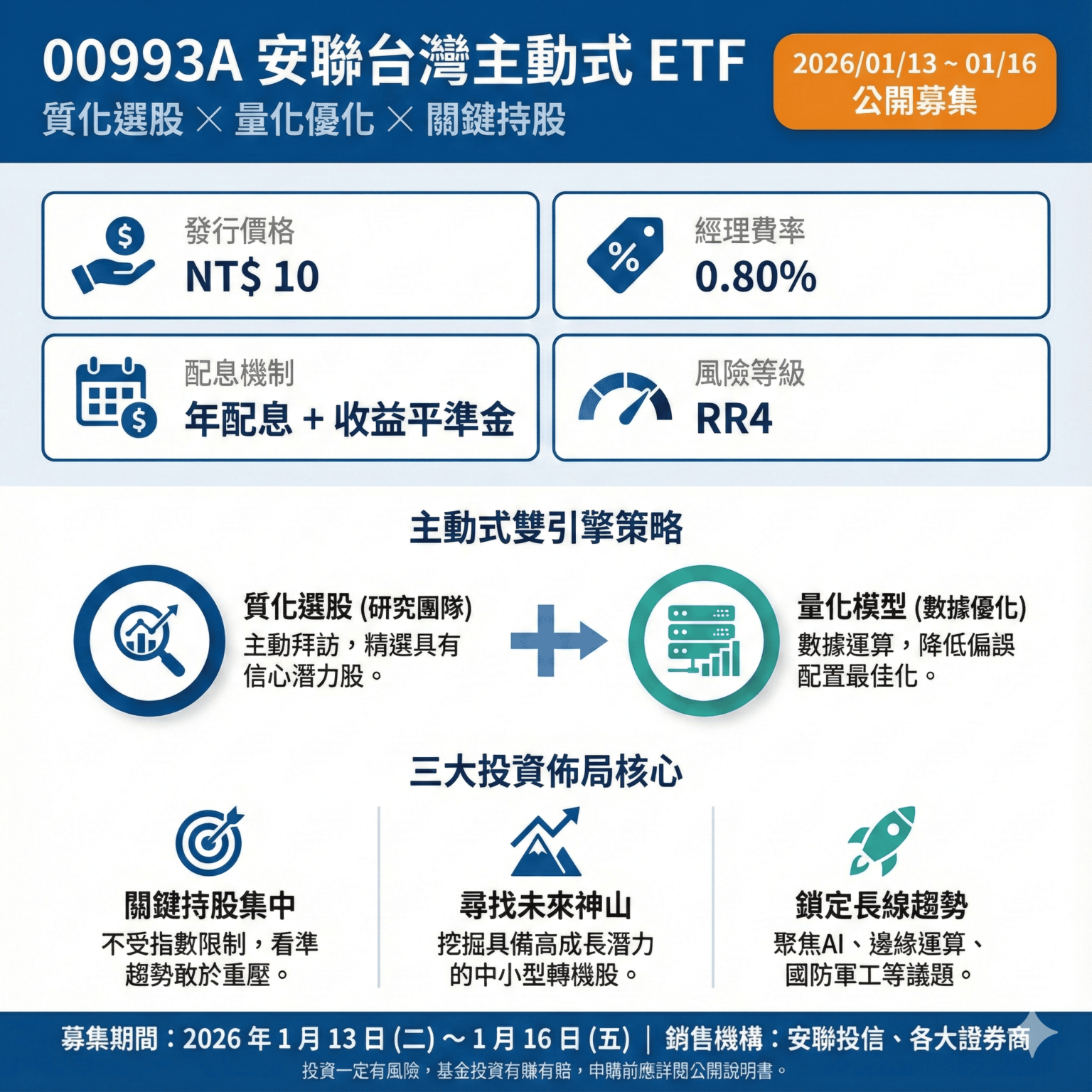 00993A 安聯台灣主動式 ETF|成分股?配息?優缺點? - StockFeel 股感