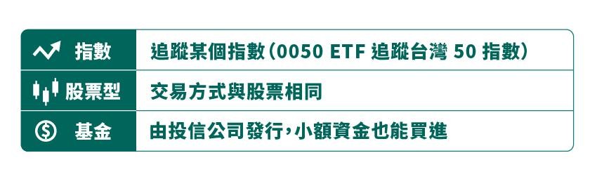 etf etf介紹