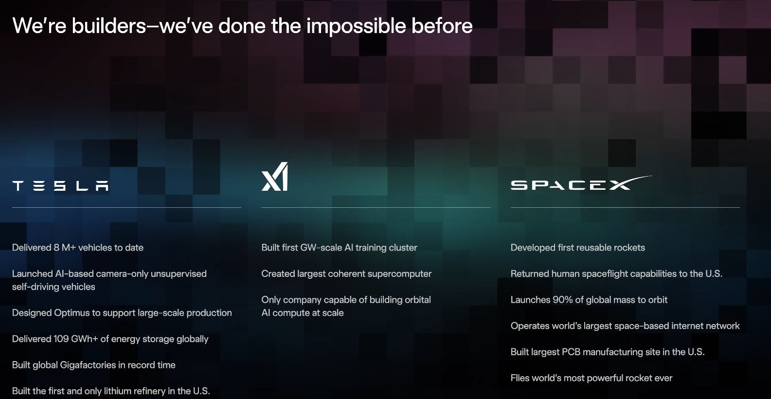 SpaceX、xAI 與 Tesla SpaceX、xAI 與 Tesla