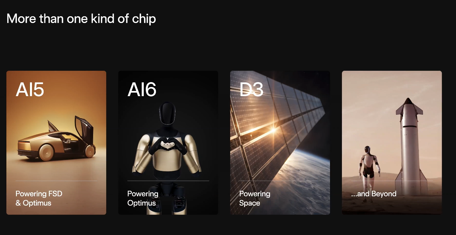 邊緣運算與太空專用晶片 邊緣運算與太空專用晶片