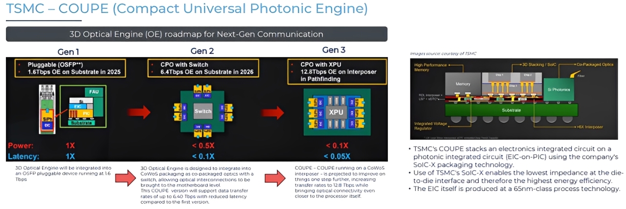 tsmc2