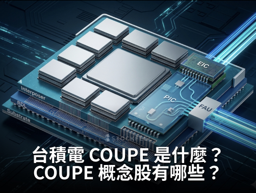 台積電 COUPE 是什麼？COUPE 概念股有哪些？和 CPO、矽光子、CoWoS 差在哪？.jpg