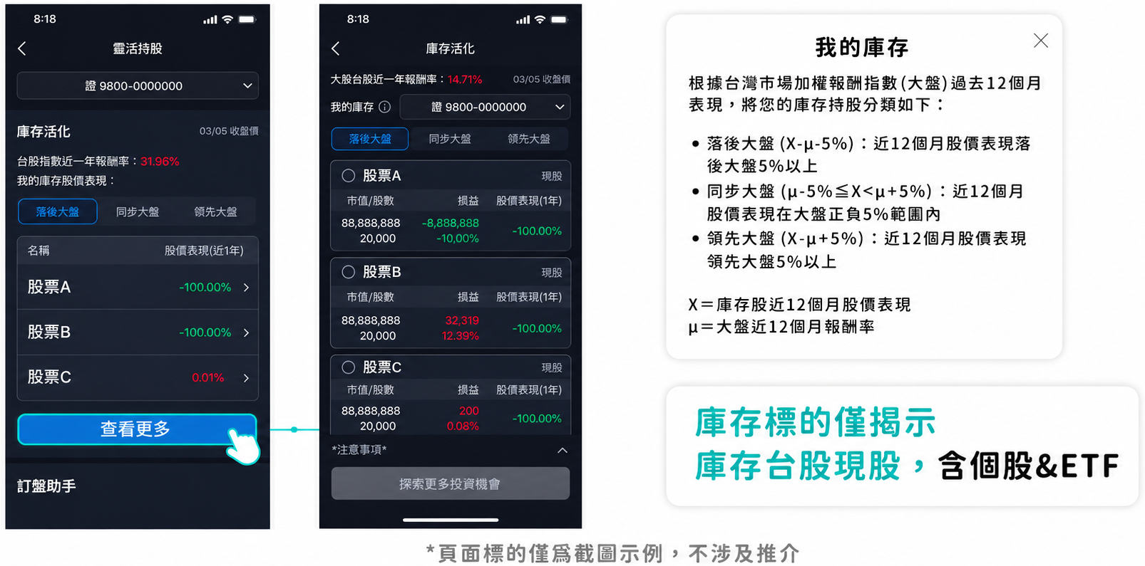 我的庫存