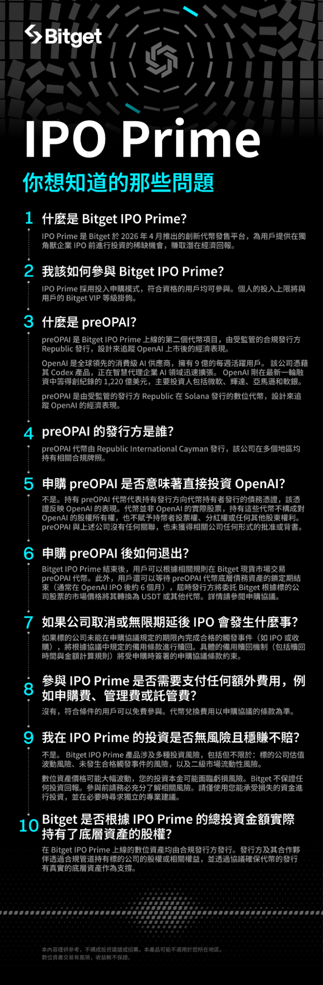 IPO Prime IPO Prime