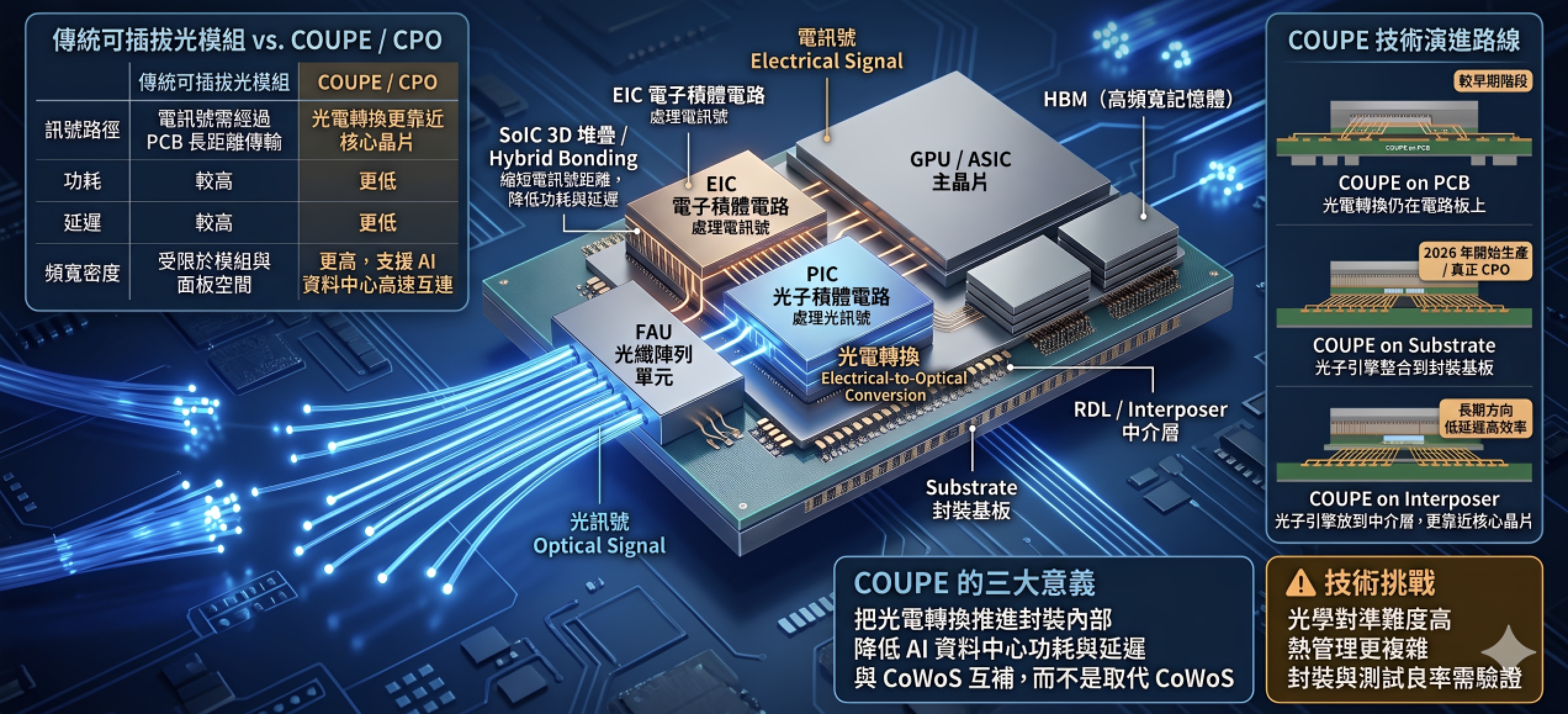 tsmc