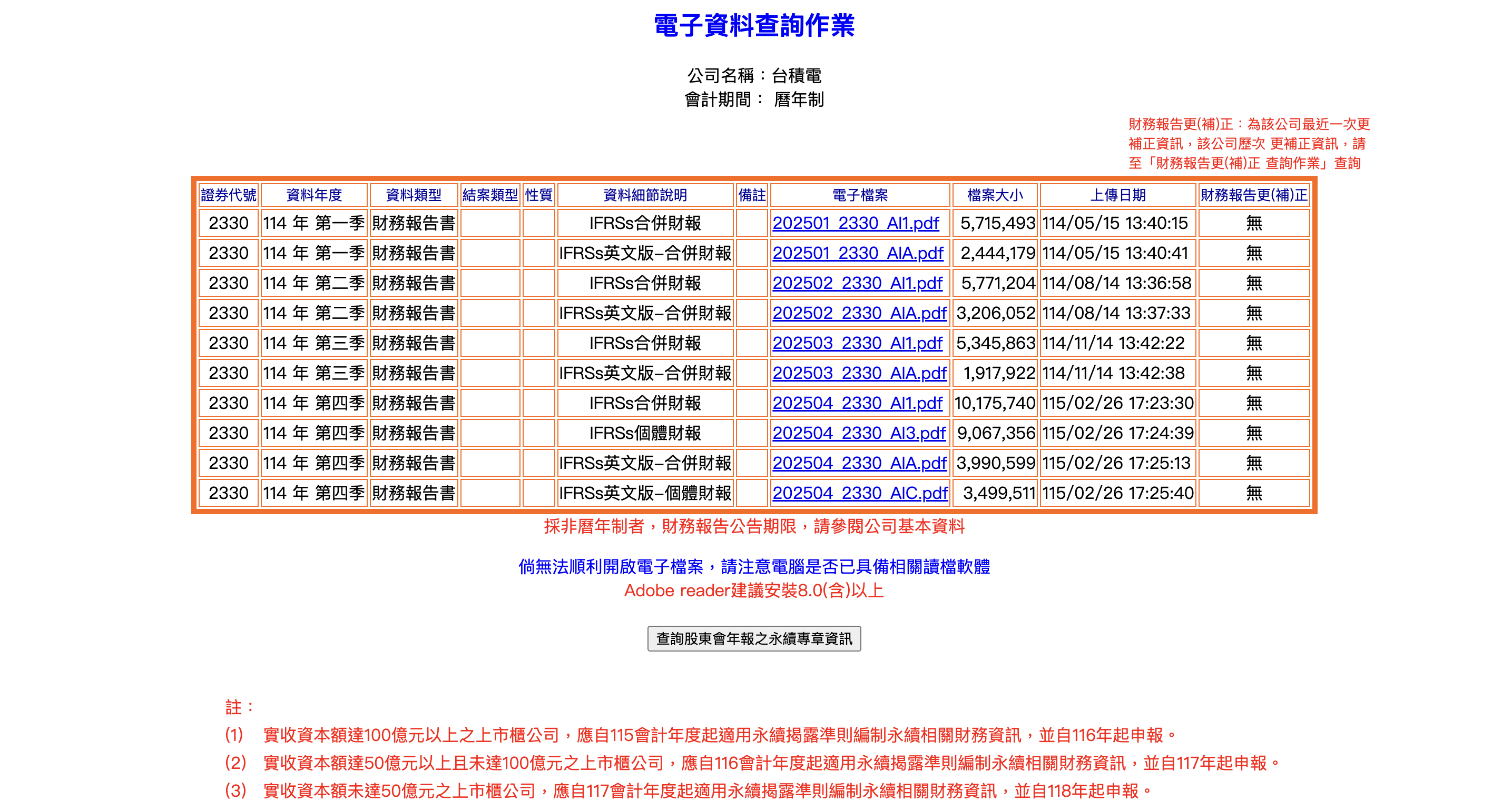 公開資訊觀測站（MOPS）