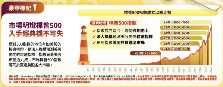 009823 特色