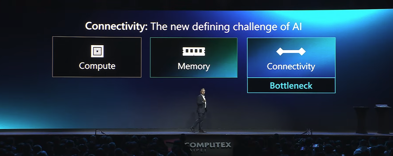 Connectivity 變成下一個瓶頸
