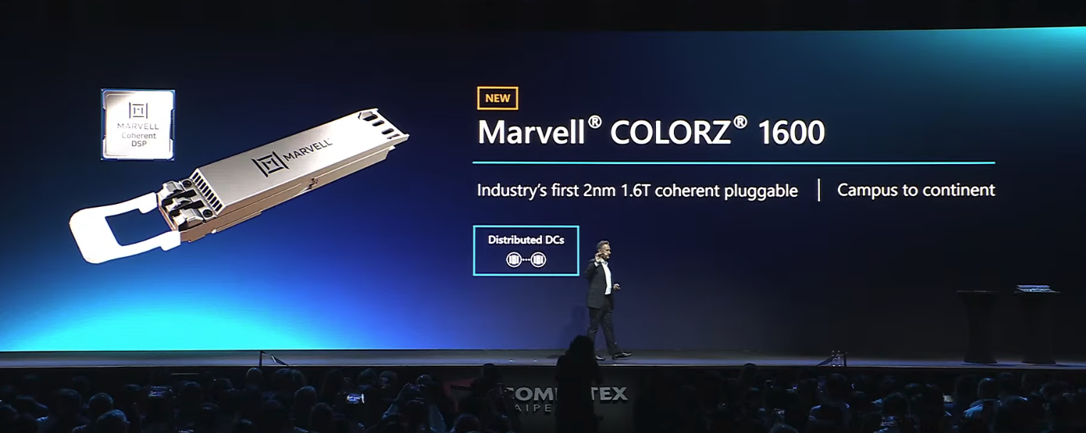 新一代 Scale-Across Coherent Optical Module