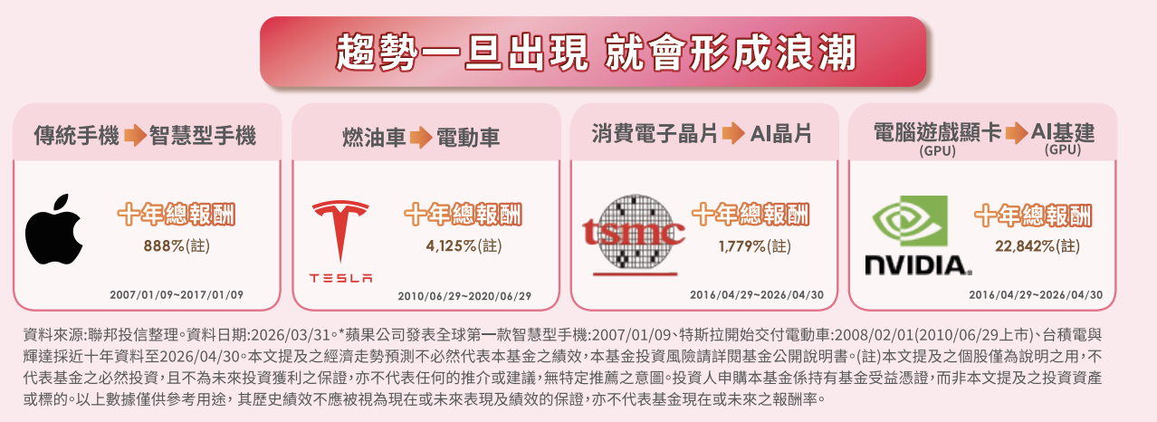009825 特色 009825 特色