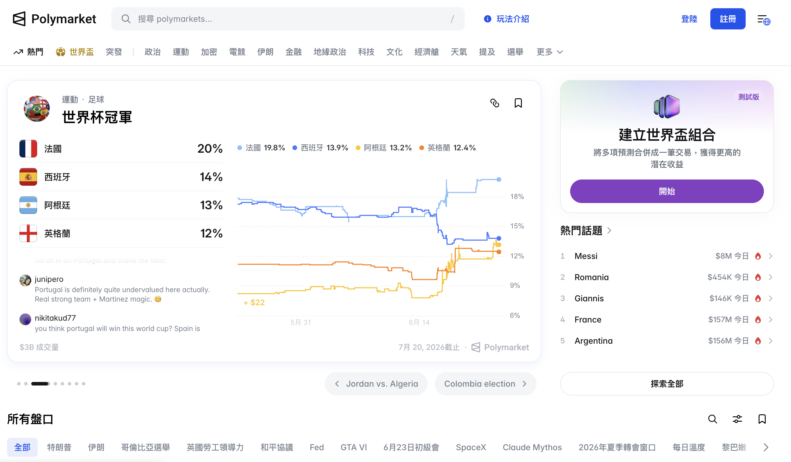 Polymarket 實際官網 Polymarket 實際官網