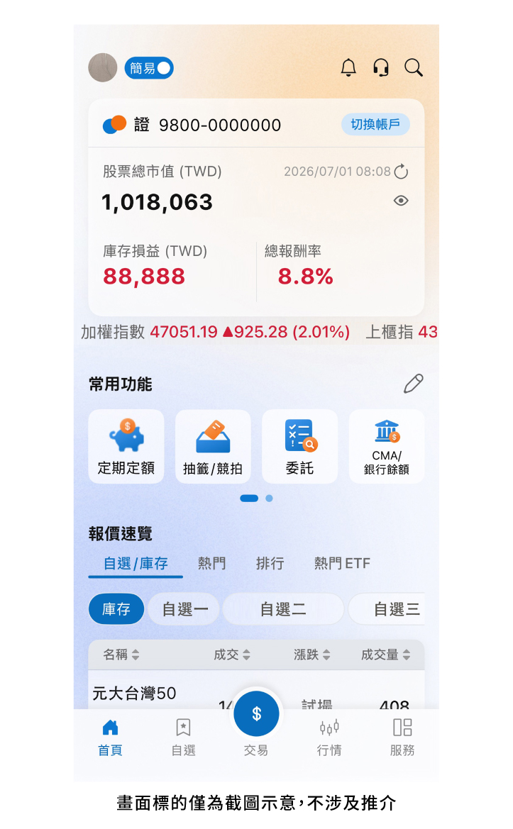 元大證券-投資先生簡易版SEO文章內文圖_圖0-1. 元大證券-投資先生簡易版SEO文章內文圖_圖0-1.