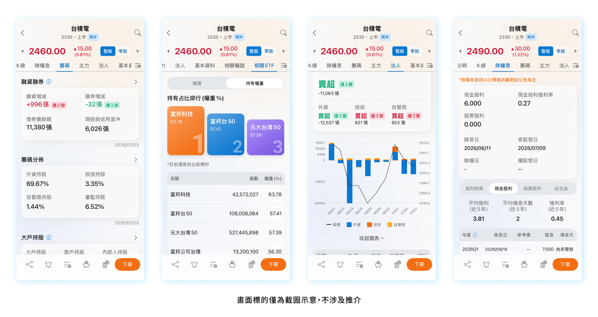 元大證券-投資先生簡易版SEO文章內文圖_更多圖解資訊