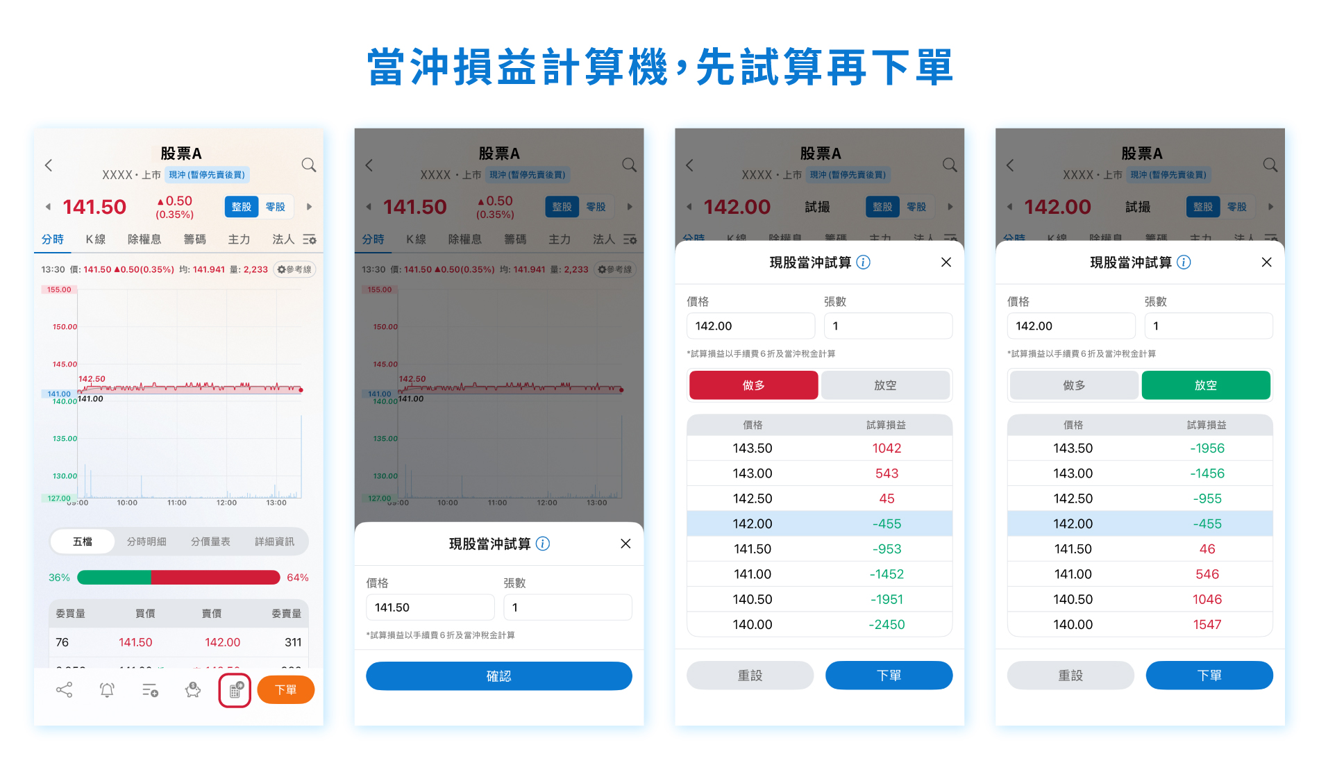 元大證券-投資先生簡易版SEO文章內文圖_當沖損益計算機