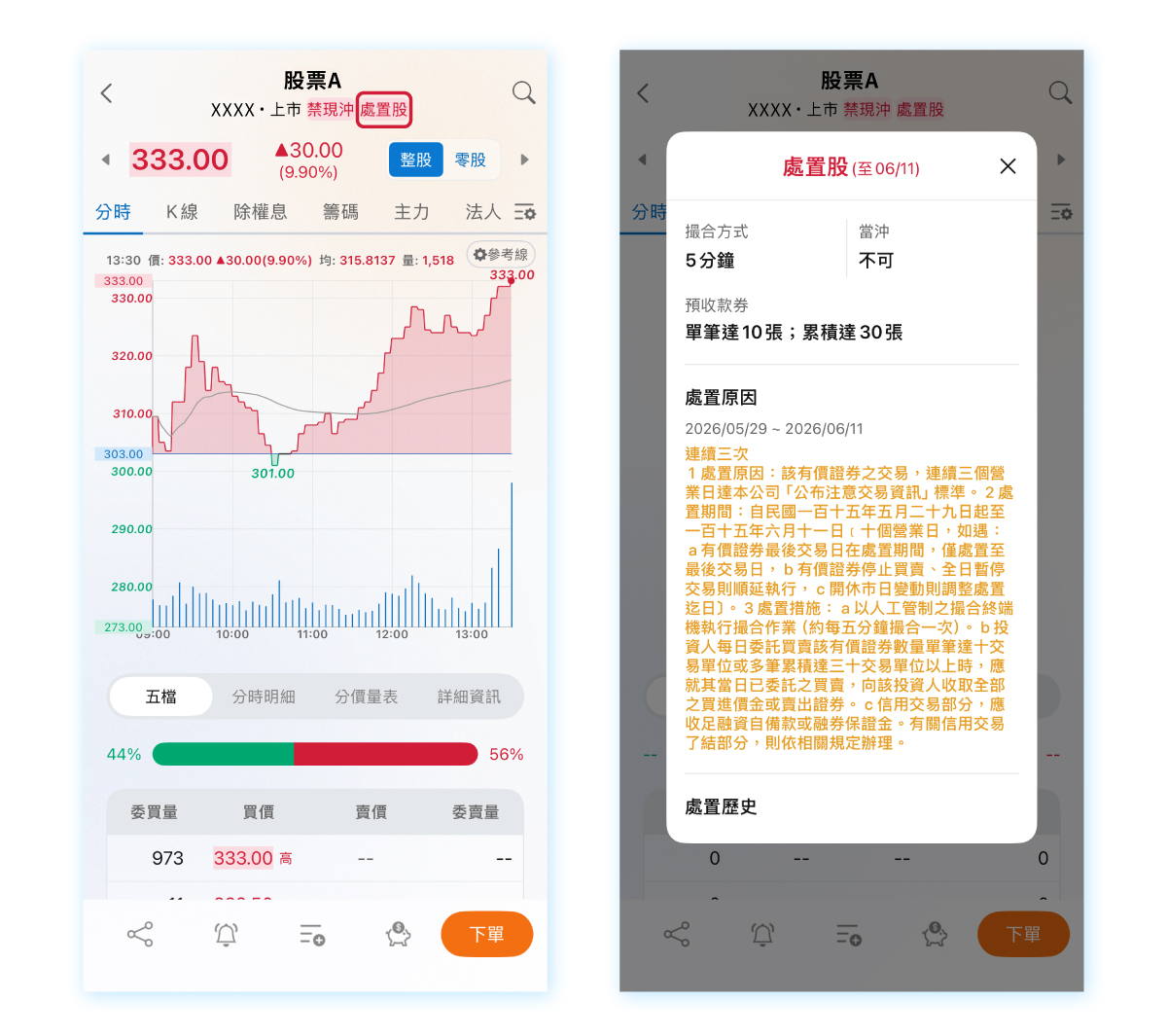 元大證券-投資先生簡易版SEO文章內文圖_處置股說明