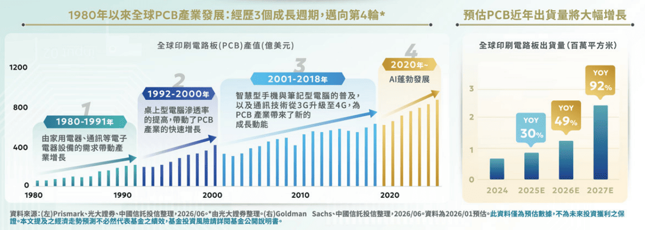009828 特色 009828 特色
