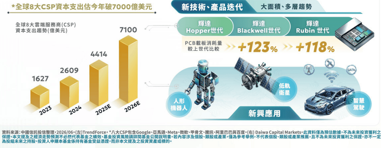 009828 特色 009828 特色