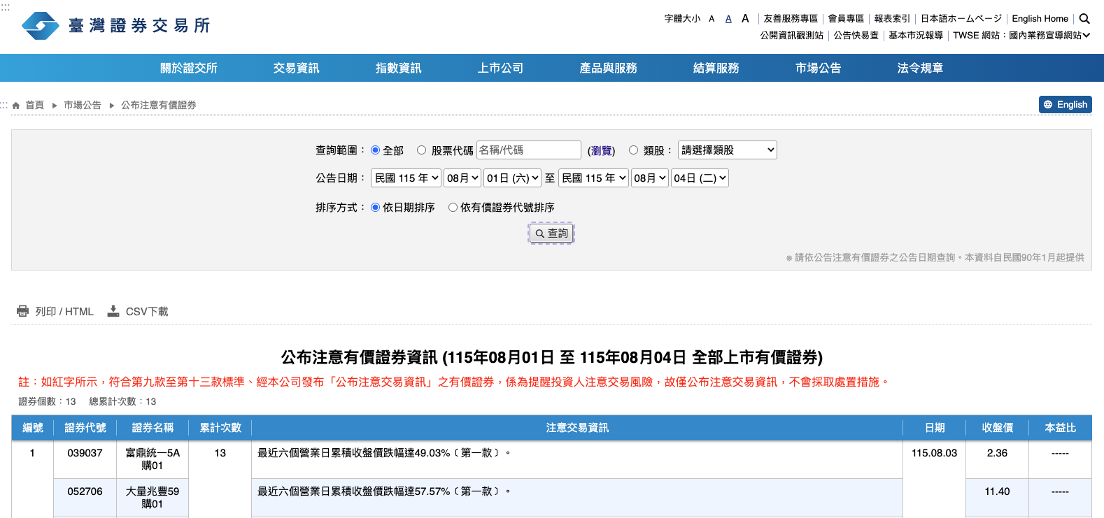 證交所處置股票查詢頁操作流程