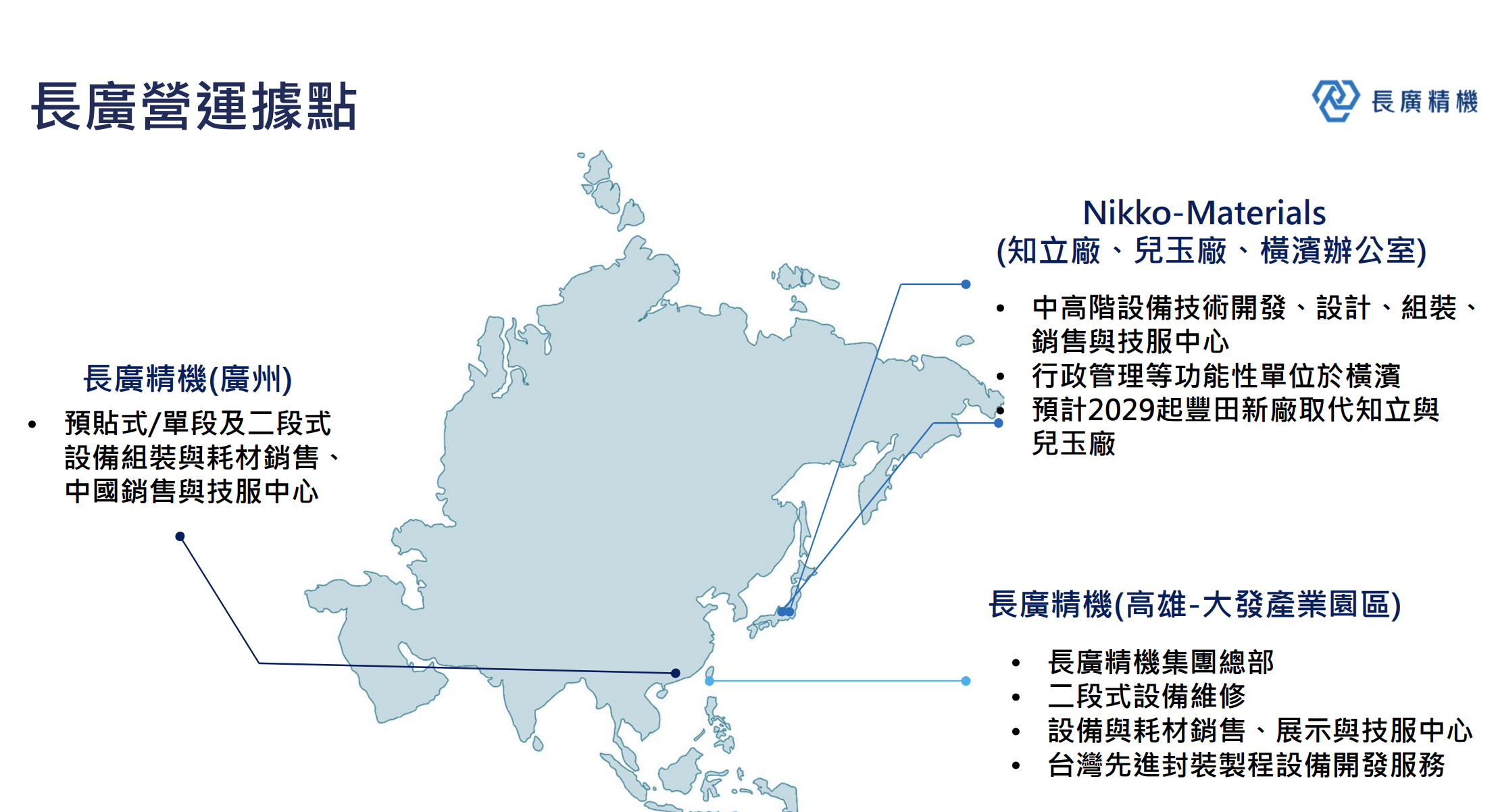 長廣營運據點