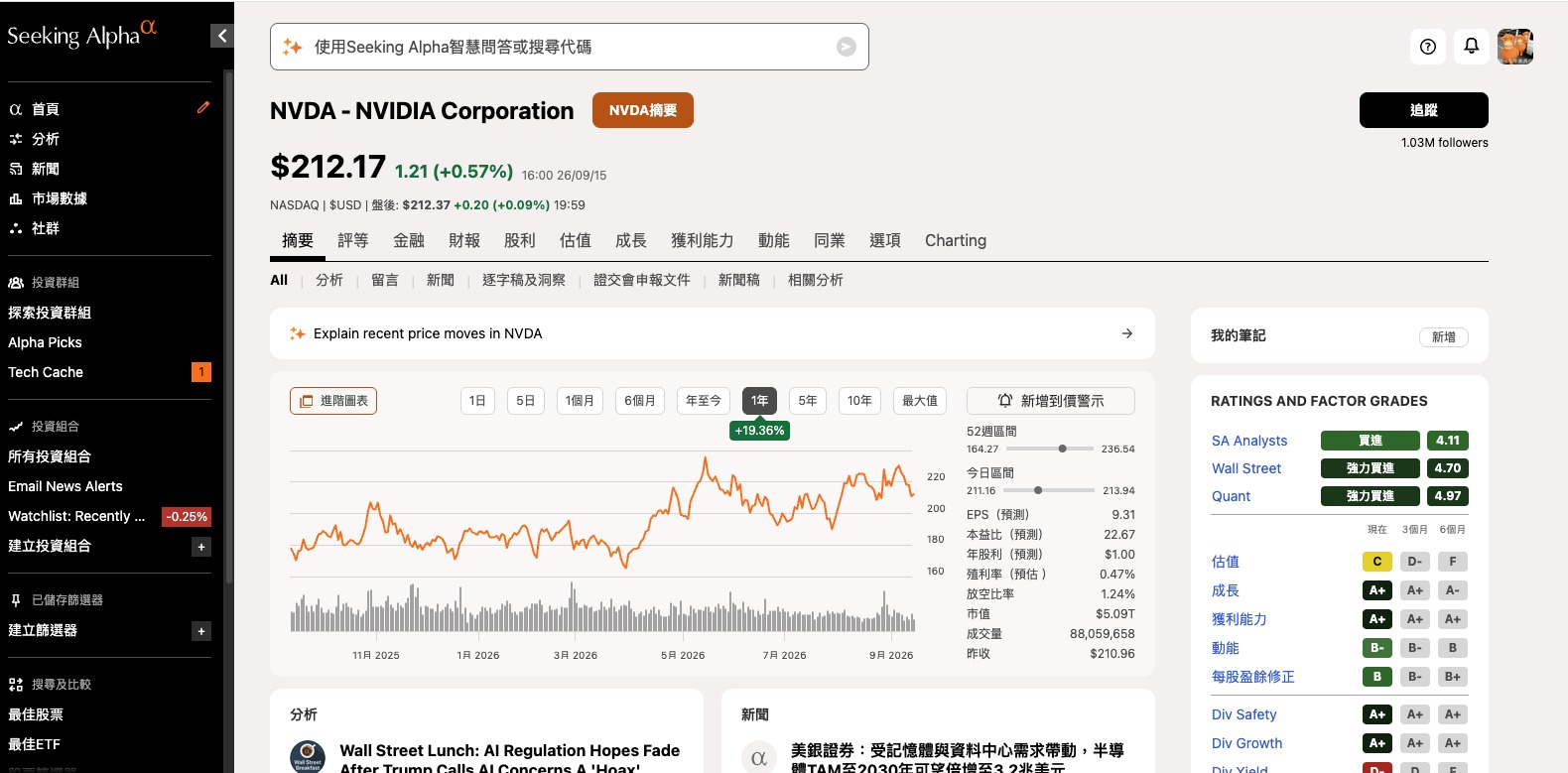 Seeking Alpha NVDA 頁面