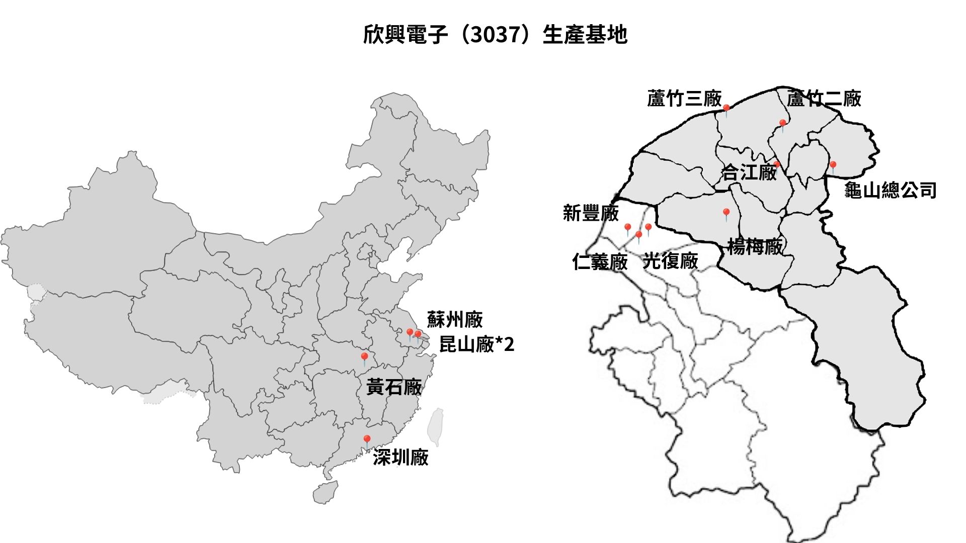 欣興生產基地 欣興生產基地