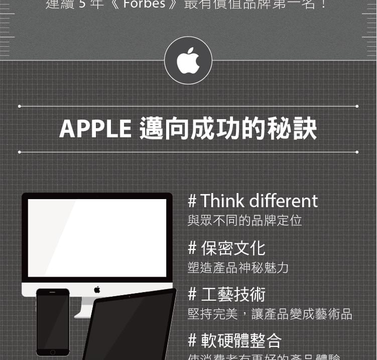 Apple FORTUNE Apple Forbes